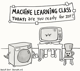 Ilustração engraçada de machine learning