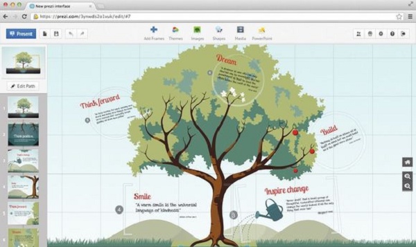 prezi