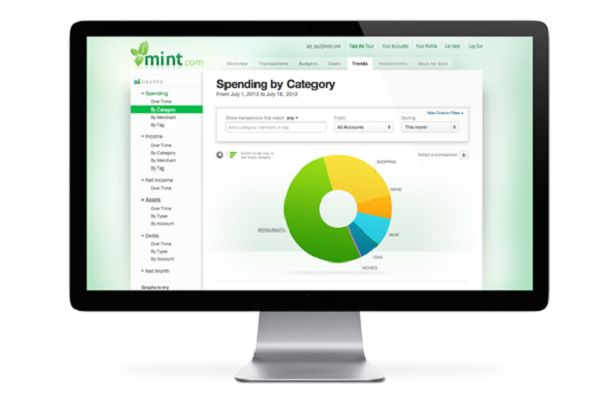 mint.com