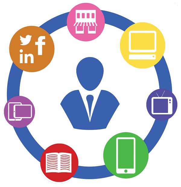 omni-channel