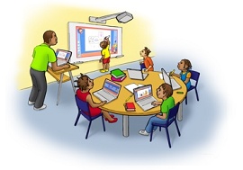sala de aula com crianças no computador