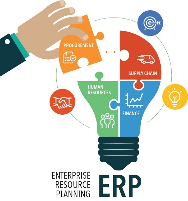 Ilustração de um ERP